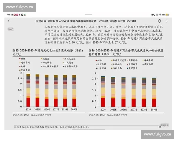 通威股份加速新能源布局推动光伏产业链协同发展新格局